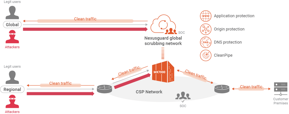diagram_CP